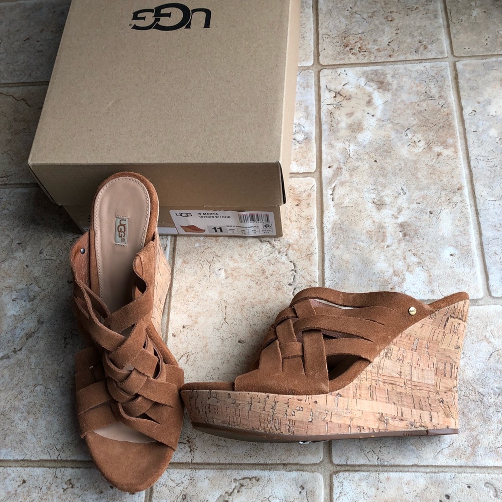 New in Box Ugg suede wedges